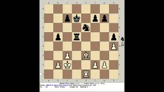 Macias Pino Diego vs Kadric Denis  38th ECC Open Chess 2023 Durres Albania [upl. by Ecal]