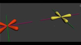 Shape amp orientation of orbitals [upl. by Cleave]