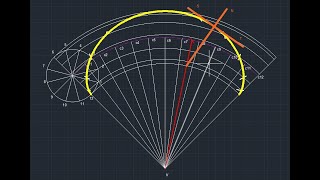 EPICYCLOID WITH TANGENT AND NORMAL [upl. by Ofella64]