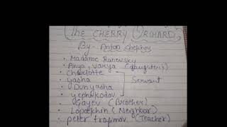 The Cherry orchard by anton chekhov in hindi [upl. by Fergus197]