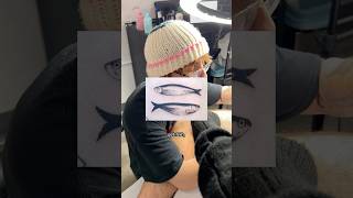 Tattoo Artists Favorite Tattoo Trends ❤️‍🔥 tattooshop tattooartist tattootrend [upl. by Adalie]