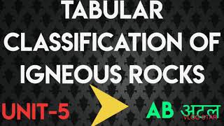 Tabular classification of igneous rocks AcfampFro geology Unit5 [upl. by Billye733]