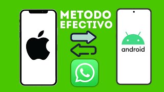 Cómo Transferir Tu Chats de WhatsApp De Android a iPhone Backup WhatsApp  iTransor for WhatsApp [upl. by Yaker]