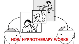 How Hypnotherapy Works By Elliott Wald Hypnosis Expert [upl. by Aikkin]