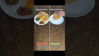 Portion control food weight loss [upl. by Ademordna752]