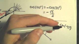 Evaluating Trigonometric Functions Using the Reference Angle Example 1 [upl. by Cutcliffe279]