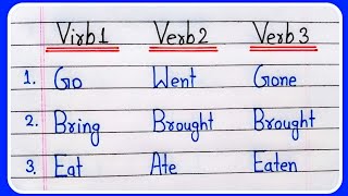 Verb1 Verb2 Verb3  Verb forms  30 Verbs with 2nd and 3rd forms  PresentPastPast Participle [upl. by Ayoral]