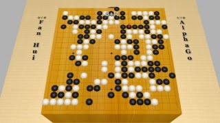 AlphaGo vs Fan Hui 2P Game 2 [upl. by Fan]