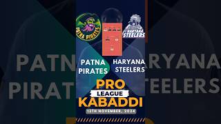 Patna Pirates Vs Haryana Steelers Pro Kabaddi League FantasyTeam dream11kabaddi dream kabaddi [upl. by Aissilem]