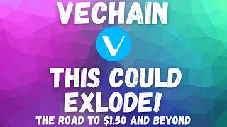 VECHAIN PRICE PREDICTION 2021  VET PRICE PREDICTION  SHOULD I BUY VET  VECHAIN FORECAST [upl. by Odraboel769]