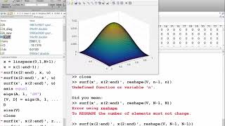 2D Eigenvalue problem and Matlabs logo [upl. by Aicsila]