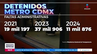 Aumentan las detenciones en el Metro de la CDMX por faltas administrativas  Crystal Mendivil [upl. by Aderf]