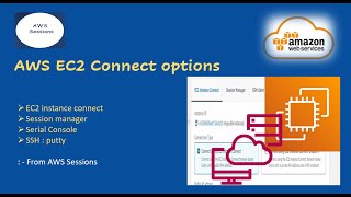 AWS EC2 Connect  EC2 Instance Connect  Session Manager  Putty  AWS Sessions  Demo  EC2 [upl. by Idok]