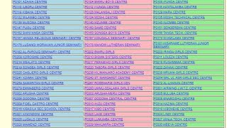 MATOKEO YA DARASA LA NNE 2023matokeo ya Mtihani Wa darasa la NNE 202324 NECTA snfa results [upl. by Nnalyrehc]