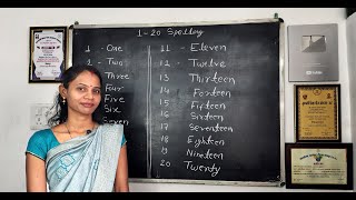 Number spelling of 120  120 spelling english  one to twenty spelling  Ujjwal Lakshya [upl. by Atteugram747]