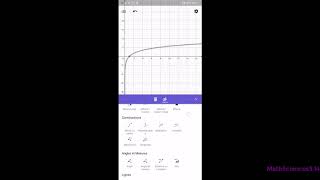 Tracer une tangente sur Geogebra Smartphone [upl. by Paddie368]