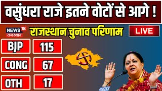 Rajasthan Election Result Live Rajasthan Me Kaun Jeet Raha hai । BJP। Congress । Ashok Gehlot [upl. by Onivag776]