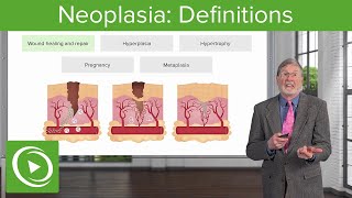 Neoplasia Definitions [upl. by Leuams]