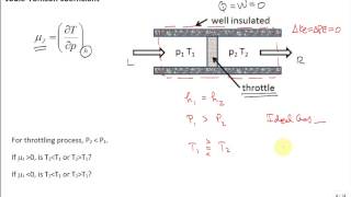 Intro Joule Thomson coefficient [upl. by Dnomse24]