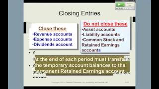 Intro to Financial Accounting Worksheets and Closing Entries  L9  Professor Alexander Sannella [upl. by Arratahs]