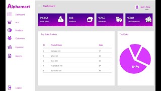 ANIMATED ADMIN DASHBOARD WITH SIDENAVIGATION IN EXCEL VBA WITH FREE SOURCE CODE [upl. by Anrim]