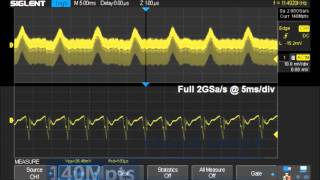 Introducing the SIGLENT SDS2000X Super Phosphor Oscilloscope [upl. by Rector]