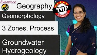 Groundwater  Hydrogeology 3 Zones Process amp Factors Aquifers Aquiclude Aquitard [upl. by Gombach]