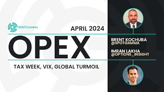 April 2024 OPEX Live with Brent and Imran  SpotGamma [upl. by Atnauqal926]