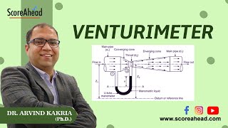 1 Venturimeter fluid flow [upl. by Dickens308]