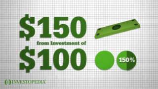 Investopedia Video How To Calculate Return On Investment ROI [upl. by Imogene]