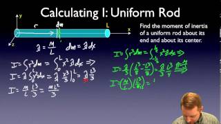 AP Physics C  Moment of Inertia [upl. by Cairistiona708]