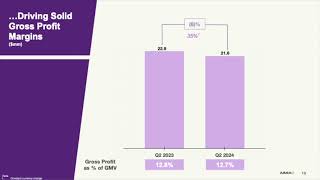 Jumia Technologies JMIA Q2 2024 Earnings Presentation [upl. by Ly]