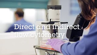 Direct and indirect flow cytometry video protocol [upl. by Anih291]