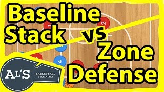 Basketball Baseline Inbound Play Stack vs Zone Defense [upl. by Inalej122]