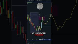 LA CRYPTO MONNAIE TAO LE MOMENT DE PRENDRE DES PROFITS  🤑 crypto cryptomonnaie altcoin tao [upl. by Guibert]