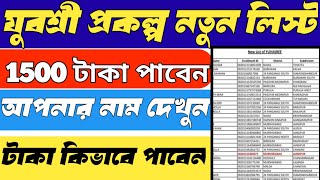 Yuvashree prakalpa new list 2024  Yuvasree prakalpa new waiting list 2024  yuvashree new list [upl. by Mastic]