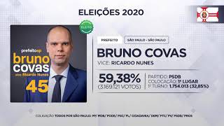 Bruno Covas 45  Jingles Eleições 2020  São Paulo [upl. by Francois]