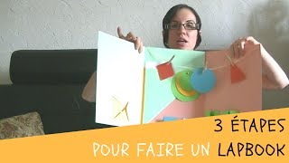 3 ÉTAPES pour faire un LAPBOOK [upl. by Tarrant298]