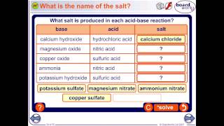 GCSE Chemistry Essentials 5  Acids Alkalis and Making Salts [upl. by Naimad]