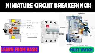 MCB Explained What is Miniature Circuit Breaker Electrical Engineering [upl. by Aryt]