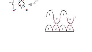 Rectifier Circuit GCSE physics [upl. by Ollopa901]