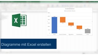 Diagramme in Excel erstellen  Das Wasserfalldiagramm [upl. by Brandea]