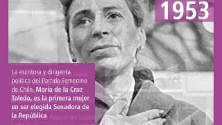 quotNosotras sí tenemos Historiaquot Hitos en la participación social de la mujer en Chile [upl. by Rex]