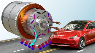 Tesla Model 3s motor  The Brilliant Engineering behind it [upl. by Caril413]