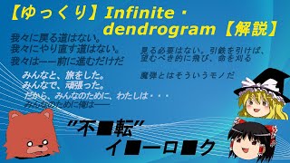 【第30回】Infinite・Dendrogram【解説】”不退転”イゴーロナク [upl. by Attesoj715]