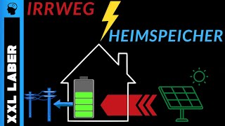 Irrweg Heimspeicher  was bringt der Photovoltaik Akku im Keller [upl. by Marron]