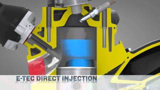 ETEC Engine Technology for SkiDoo Snowmobiles [upl. by Inoliel]