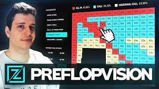 Cómo usar PREFLOP VISION para Mejorar tu Poker 🚀  TUTORIAL COMPLETO [upl. by Nicola113]