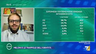 Ultimi sondaggi la supermedia YouTrend le intenzioni di voto degli italiani [upl. by Julienne100]