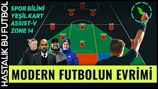 MODERN FUTBOLUN TAKTİKSEL EVRİMİ [upl. by Nospmas]